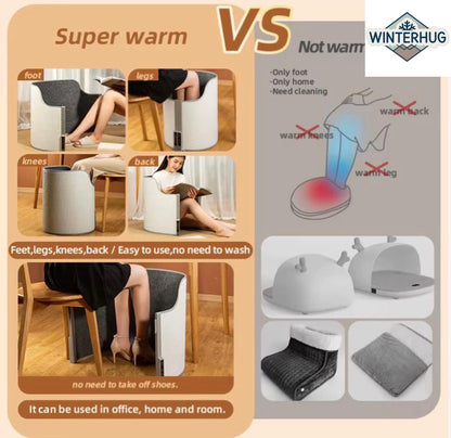 Calentador de Piernas Portatil